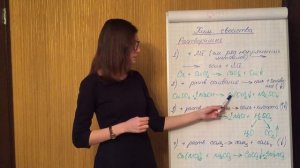 Соли, их классификация и свойства. Химия 8 класс