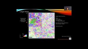 Elemental and Structural Analysis in the SEM with EDS, WDS, and EBSD