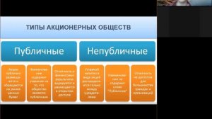 2. Формы организаций. Коммерческие организации