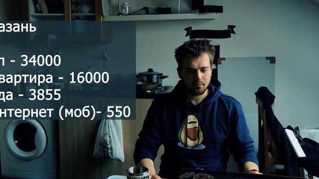 Цены в Чехии Часть 1 смотреть онлайн