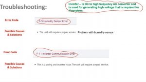 LG Smart Inverter Microwave Oven Error Codes F-1||F-5||F-11||F-13||F-14||F-15||F-16||F-17||F-19