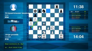 Chess Game Analysis: Jorge posada - Оглушительная тишина : 1-0 (By ChessFriends.com)