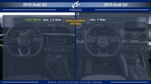 2019 Audi Q3 vs 2019 Audi Q2 (technical comparison)