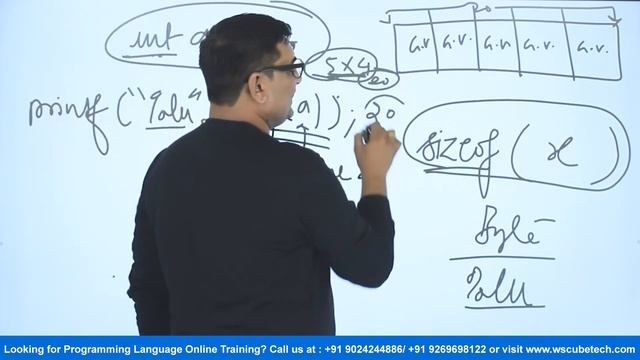 Size of Array - How do you define the size of an Array | C Programming Tutorial