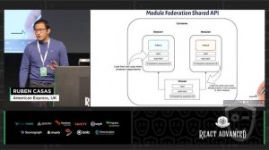 Micro-Frontends Performance and Centralised Data Caching - Ruben Casas, React Advanced 2021