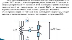 Амплитудная модуляция