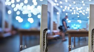 Sigma 20mm F1.4 DG DN Art Review