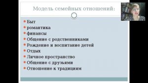 Уважение в паре+ Модель семейных отношений