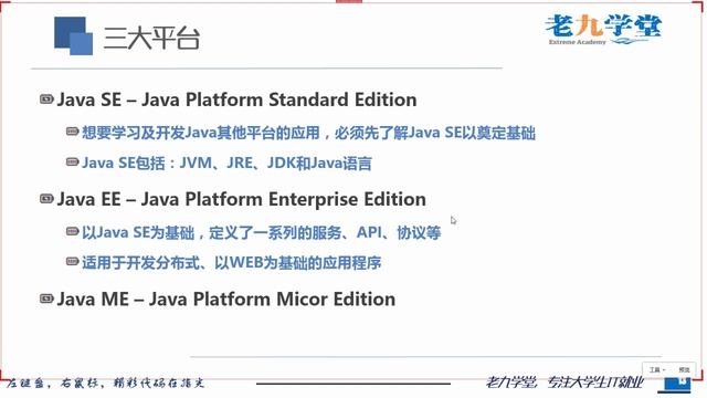 1.4Java的各个版本 смотреть онлайн