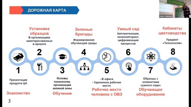 "Зеленый Мир - Green World" смотреть онлайн
