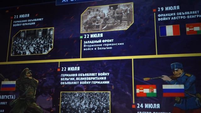 Россия - моя история. Исторический парк в Саратове