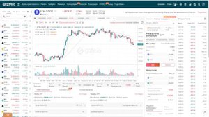 📝Спотовая торговля на бирже Gate io/Как торговать на спотовом рынке Gate io