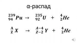 альфа и бета распад