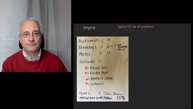 How we can move past New Public Management and transform the public sector смотреть онлайн