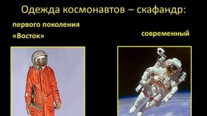 Зачем космонавту скафандр? Почему космонавт носит скафандр?