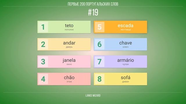 #19 | Первые 200 португальских слов. Медленная и простая португальская разговорная практика смотреть онлайн