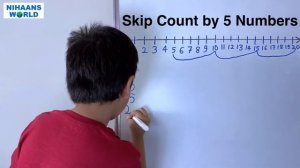 Skip Counting | Practice Skip Count 2s,3s,5s,10s | How To teach Skip Counting by 2s, 5s, 10s