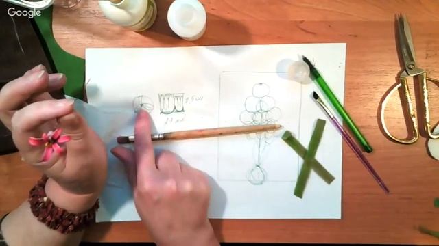 Цветы из кожи: Снежная королева - 2. Гиацинт смотреть онлайн