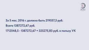 ЖКХ  Проверяем управляющие компании