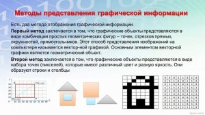 Представление графической информации