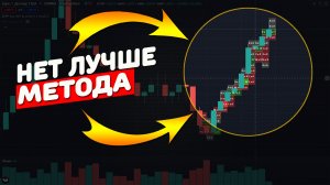 ИДЕАЛЬНЫЙ АНАЛИЗ! КЛАСТЕРНЫЙ АНАЛИЗ ОБЪМОВ ПРОСТО ЗА ПРЕДЕЛАМИ ВООБРАЖЕНИЯ!