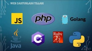 Ajoyib Dasturlash! Dasturlash va dasturiy ta'minotga oid kasblar - Web dasturchi kasbi.