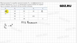 № 871 - Геометрия 9 класс Мерзляк