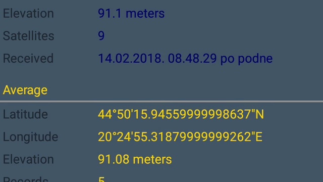 GPS+ Centering - GPS Центрирование