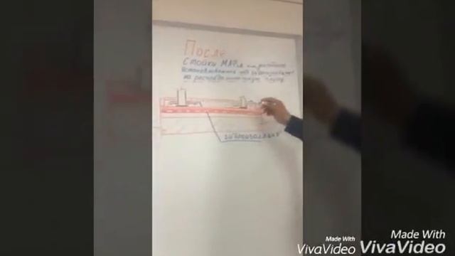 Эксплуатируемая кровля PROMENADE EXPO блок С 20 06 2016 смотреть онлайн