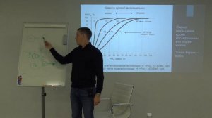 ЗАЩЕЛАЧИВАНИЕ ОРГАНИЗМА ЭТО МИФ.  НАДО ПОДКИСЛЯТЬ КРОВЬ ПОСРЕДСТВОМ ДЫХАНИЯ ПО БУТЕЙКО!