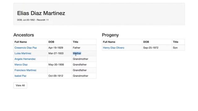 FamilyTree Servlet