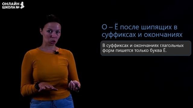 Правописание гласных после шипящих. Видеоурок 5. Русский язык 7 класс