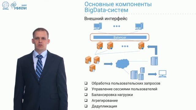 Big Data Technologies. Лекция 1. Компоненты BigData-систем.