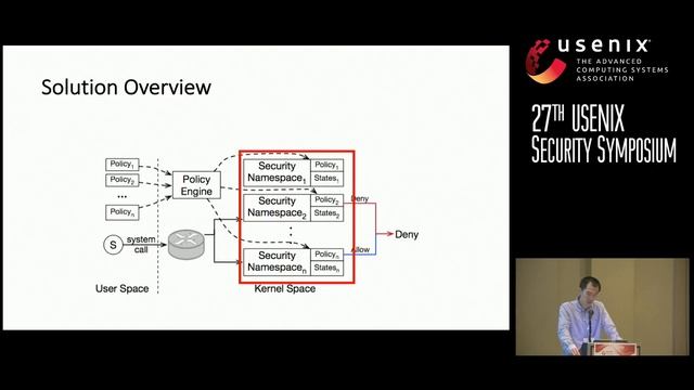 USENIX Security '18 - Security Namespace: Making Linux Security Frameworks Available to Containers смотреть онлайн