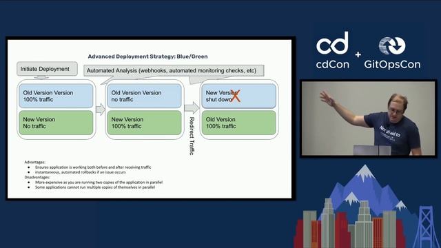 GitOps Approaches and Trade-offs - Stephen Atwell, Armory смотреть онлайн