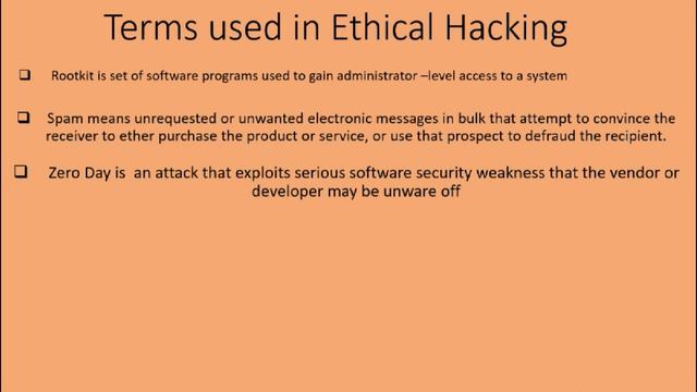 What is terminology in Ethical hacking Hindi/English | 2nd chapter #Rootkit #spam #zeroday #phishin