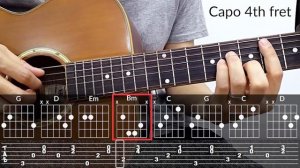 Memories (Maroon 5) Guitar Tutorial // Tab & Chords