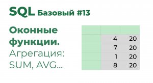 SQL Базовый №13. Оконные функции. Агрегаты (SUM, AVG, MIN, MAX, COUNT)