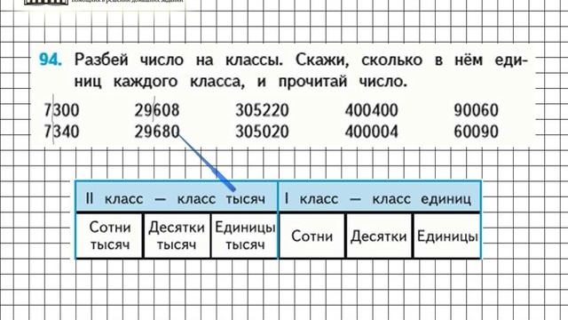 Упражнение 94 4 класс. Разбей число на классы. Разбей число на классы 7300. Разбить число на классы и прочитайте его. Разбей каждое число на классы и прочитай.