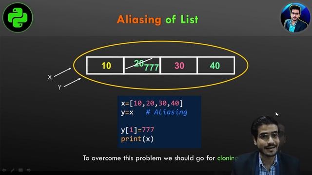 Python List Aliasing and Cloning: The Hidden Secrets Revealed #101
