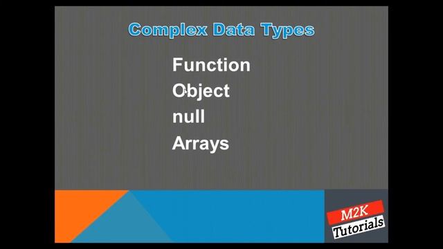 Javascript Tutorial Basics: Part4 - Javascript Data types