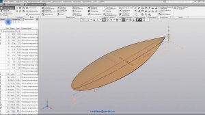 Водоизмещение (2)