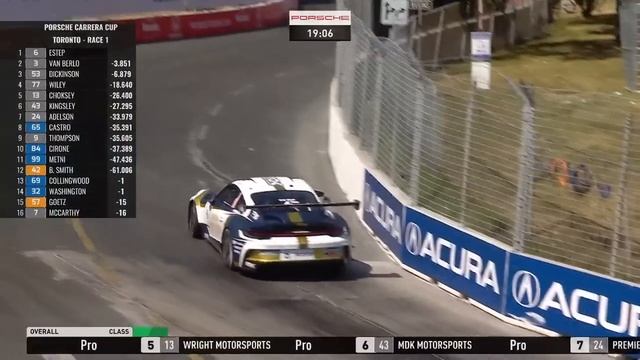 Race 1 – 2022 Porsche Carrera Cup North America At Toronto смотреть онлайн