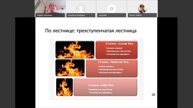 Обезболивание