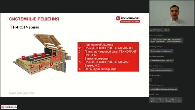 Правильное утепление и гидроизоляция холодного чердака смотреть онлайн