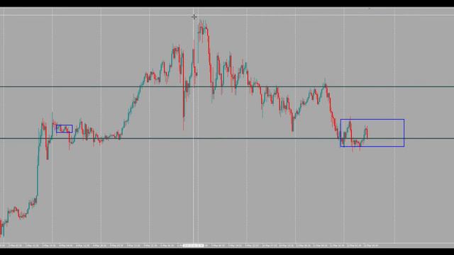 Аналитика валютного рынка forex 12 марта 2020 г. смотреть онлайн