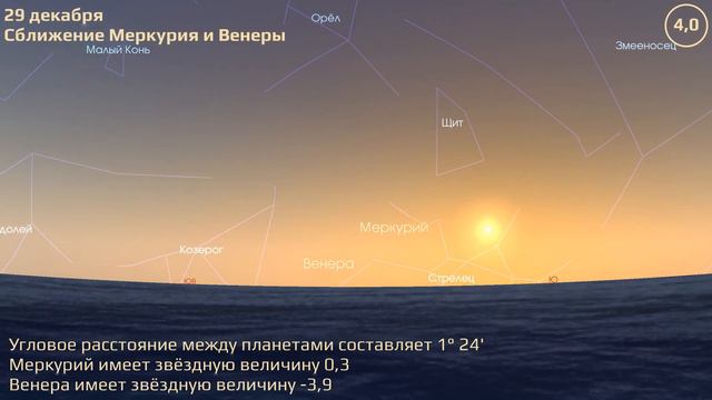 Санкт-Петербург 26.12.2022 — 1.1.2023. Астрономические события смотреть онлайн