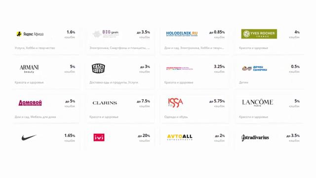 Ты можешь вернуть часть своих денег на карту с онлайн покупок в 3275 интернет магазинов с кэшбэком смотреть онлайн