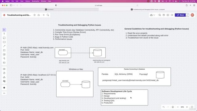16 - Troubleshooting and Debugging Python Issues смотреть онлайн