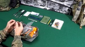 Набор Выживания